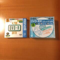 DVD-R・DVD-RWビデオ用