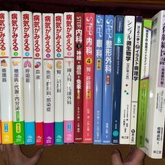 中古の医学書