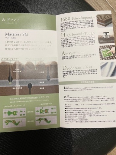 西川AIRマットレス　ダブル140ニュートン 西川AIRマットレス ダブル140ニュートン 【公式通販】