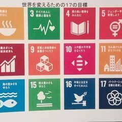 [SDGs･12]30形･32形･40形の丸型蛍光管をお譲りください。