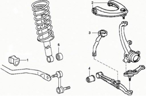 jzx100純正アッパーアーム用強化ウレタンブッシュ