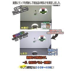 バラストレス水銀灯500W相当 LED 投光器 40W 6000lm E39 昼白色 5000K IP65 防水 防塵 防雨 工事不要 5m ケーブル コード付き プラグ付 作業灯 バラストレス水銀灯500W相当 LED 投光器 40W 6000lm E39 昼白色 5000K