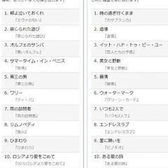 ❤️新品❤️シネマティック ピアノ★全巻セット★映画★主題歌★ユーキャン