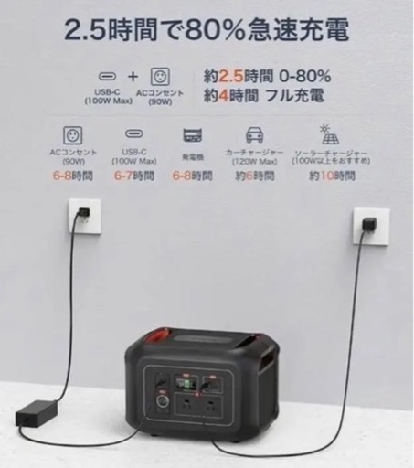 MILIN ポータブル電源 MLPS001 ジャンク品 | fdn.edu.br