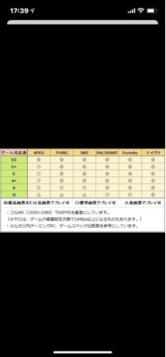 ゲーミングPC