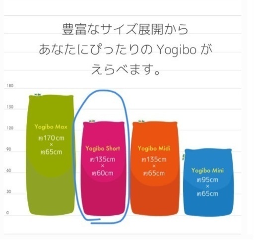 Yogibo Midi ピンク　28000円→1万円