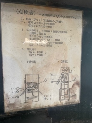 ピクトロボ P-Ⅱ 工事用案内看板 工場保安用品 誘導 人形