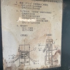 ピクトロボ P-Ⅱ 工事用案内看板 工場保安用品 誘導 人形