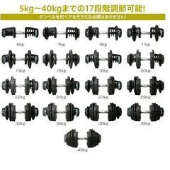可変式ダンベル４０ｋｇ２個＋トレーニングベルト＋パワーグリップ
