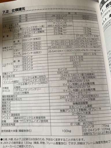 お値下げします 電動車椅子