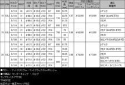 EURO TECH MP-LINE ユーロテック 社外ホイール 19インチ 4本 8J5HPCD114.3+38 マセラティ/レヴァンテ等　(VHV474)クレジットカード QRコード決済可能