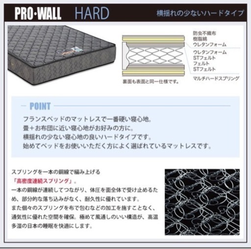 マットレス プロ・ウォール ハード セミダブル PRO-WALL HARD エッジ