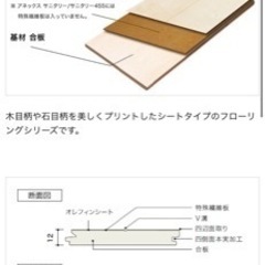 (お取り引き中)フローリング材 朝日ウッドテック 新品未使用品-ご確認用　アイシングクッキーオーダー
