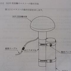 日本無線 ＪＲＣ 未使用新品 ＤＧＰＳ受信機内蔵センサーの一式