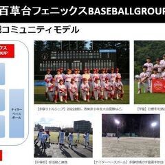 百草台フェニックス中等部中学軟式野球選手募集 - スポーツ