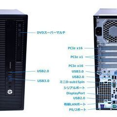 HP Elitedesk 800 G1 SFF Core i7-...