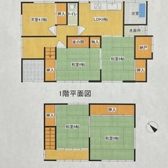 敷金礼金0円 新生活応援！ペット可、DIY可能な戸建て借家物件。