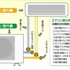 エアコン取り外し致します（北九州市内、近隣市町村） - 遠賀郡