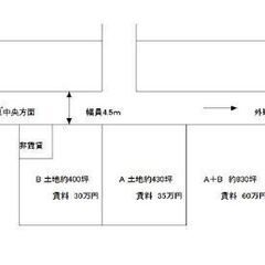 ★貸土地★   和泉市春木町　400坪　 #資材置き場　＃トラッ...