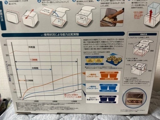 ハイパー氷点下クーラー 【公式通販】