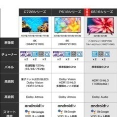 限定1台！TCL 40V型 40S516 フルハイビジョンテレビ