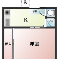 💥 自営業・水商売も👌 初期費用10万以下ＪＲ鶴見線 鶴見駅 徒...