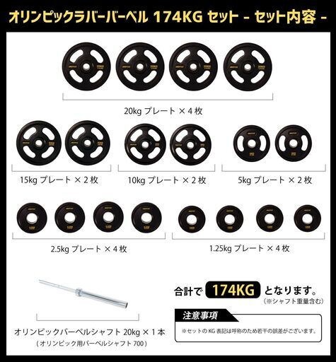 正規店新品 ヤフオク! - iROTEC アイロテック オリンピックプレート