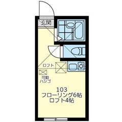 💥 自営業・水商売も👌 初期費用10万以下京急本線 南太田駅 徒...