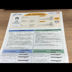 Toeic (L and R) コーチングの画像