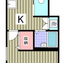 ☻入居総額20.6万円☻1K✨日比谷線 南千住駅 歩9分✨東京都荒川区南千住✨ - 荒川区