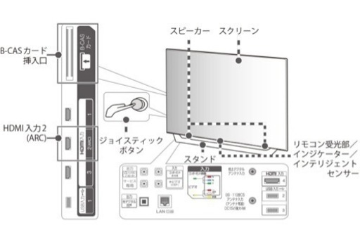 LG 4K テレビ　リモコン付