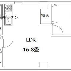 【初期費用安・仲介手数料と家賃１ヶ月無料・残り2部屋】✨外国籍相...