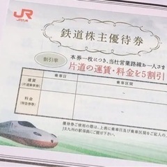 （受付停止中）JR九州株主優待券  鉄道株主優待券