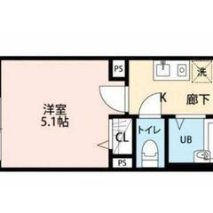 🌞契約金5万円🌸審査通過率90％🌞田端駅 歩15分🌸荒川区東尾久🌞 - 荒川区