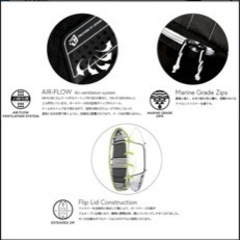 中古サーフボードケース　ローラー付き　ハードケース　クリエイチャー