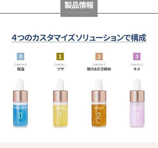 アト美の４週間集中美肌スキンケアプログラム美容液４本セット