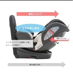チャイルドシート　日本育児　ノセッテロング【美品】