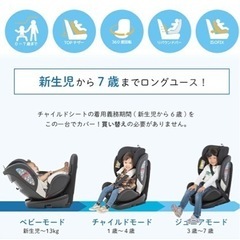 チャイルドシート　日本育児　ノセッテロング【美品】