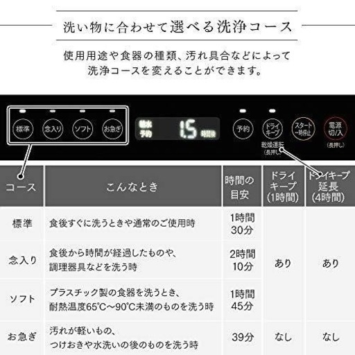 【新品未開封】アイリスオーヤマ　食器洗い乾燥機