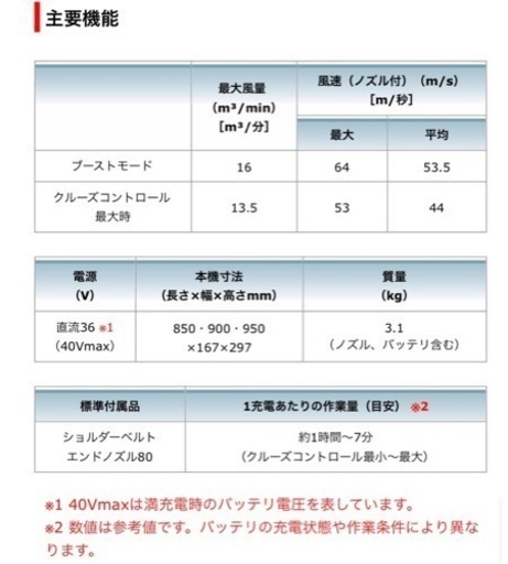 40Vmaxバッテリが使い回せる経済性 MUB001GZ 標準小売価格 38,000円 