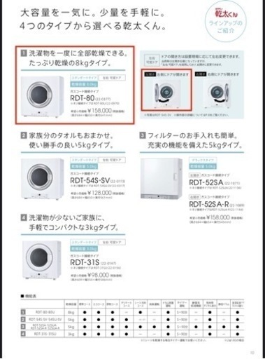 【新古品】乾太くん8kgタイプ「リンナイ｜RDT-80」