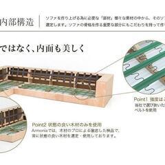 ソファ カウチソファ カウチソファー L字 3人掛け コーナー 布地 北欧モダン