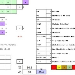 新潟の当たる占い師が各種イベントに出張対応、ご来場の皆様を採点し...