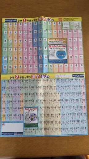 無料漢字ポスター小学1年生で習う漢字80字 小学2 年生で習う漢字160字 イエロー 野洲の子供用品の中古あげます 譲ります ジモティーで不用品の処分