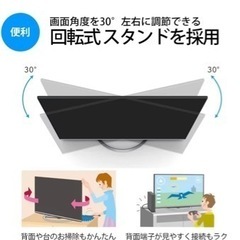 SHARP 4K 液晶テレビ