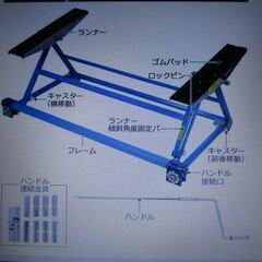 車の整備にこれは欲しい　手動式整備リフト中古　