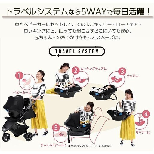 アップリカ スムーヴ TS インファントカーシート | procomm.ca