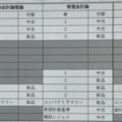公認会計士用CPA会計学院テキスト/アカウントパスワード/ID【定価592,000円】