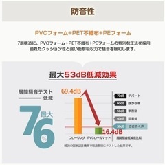 ジョイントマット ロールマット