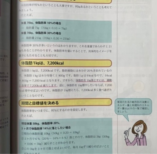決まりました】スポーツフードアドバイザー資格 受講資料セット